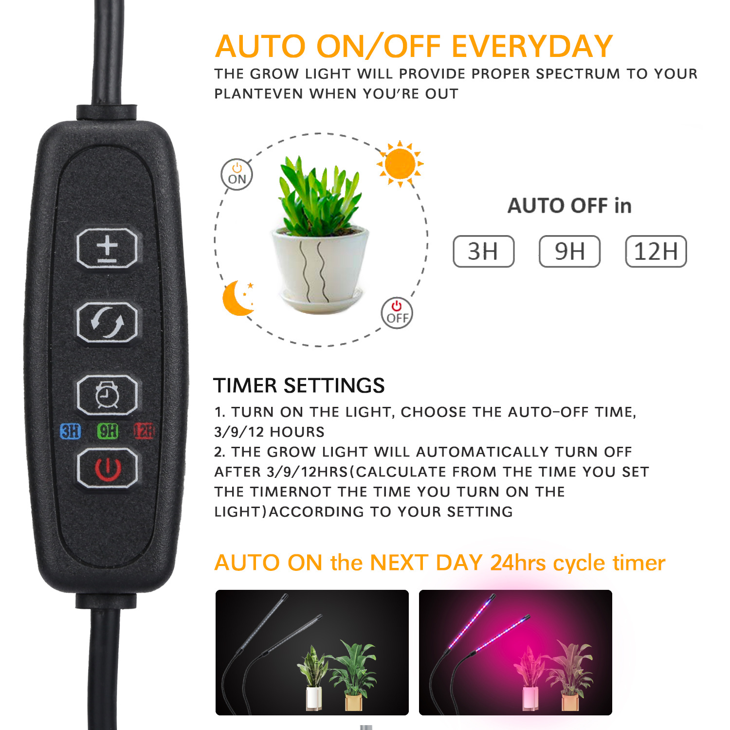USB LED Plant Grow Light Indoo - Plant Growth Regulator recensie en prijs
