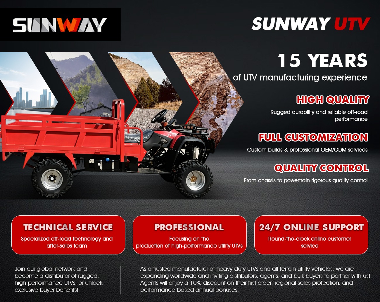 Krachtige ATV - 2026 400CC Een - Agriculture Farming Vehicles recensie en prijs