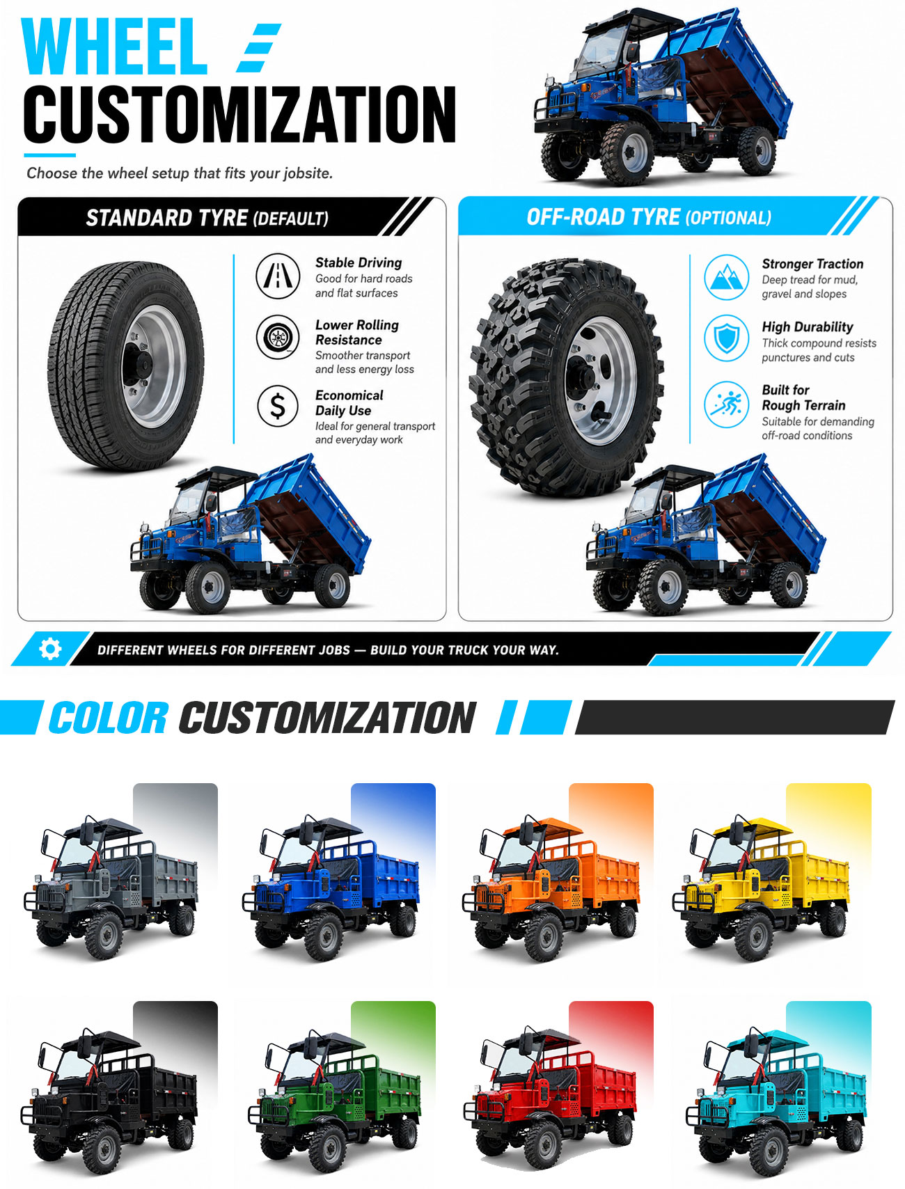 Fabriekslevering 800CC 4WD UTV - Agriculture Farming Vehicles recensie en prijs