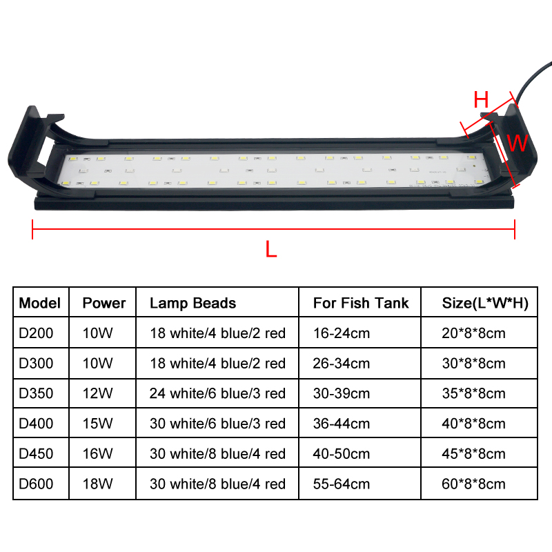 Aquarium Led Licht Voor 16-64C - Plant Growth Regulator recensie en prijs