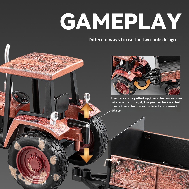 Model van een landbouwtrekker  - Agriculture Farming In Goa recensie en prijs